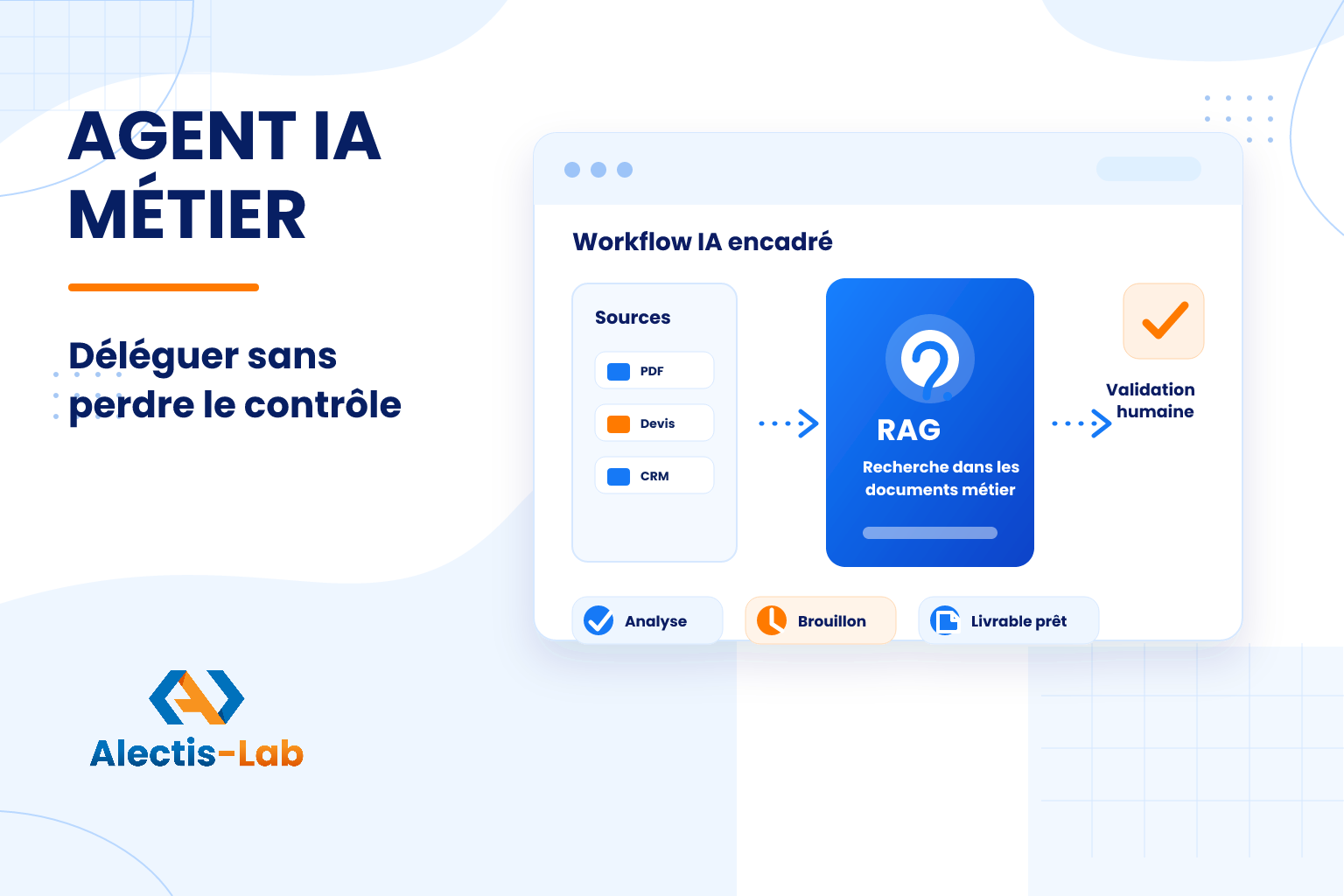 Former une IA à son métier : comment gagner du temps sans perdre le contrôle